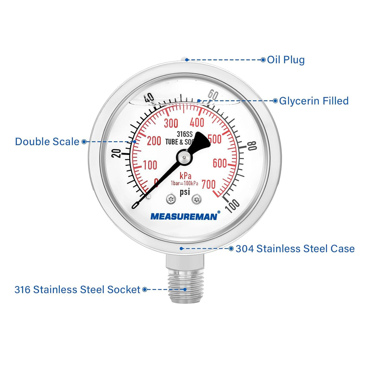 MEASUREMAN Pressure Gauge 1/4 NPT, 0-100psi/kPa Fully Stainless Steel Hydraulic Glycerin Filled Pressure Gauge with 2.5 Inch Dial Size (0-100 psi, Lower Mount - 100% Stainless Steel)
