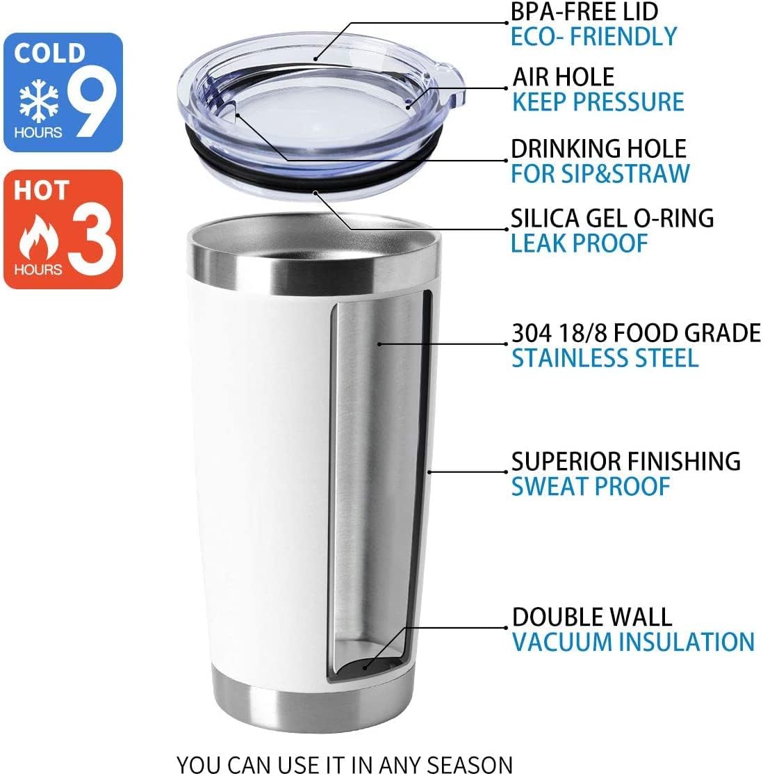 HASLE OUTFITTERS 20oz Tumblers Stainless Steel Mugs with Lid Double Wall Vacuum Insulated Coffee Cups for Cold & Hot Drinks (20oz-White, 12 Pack)