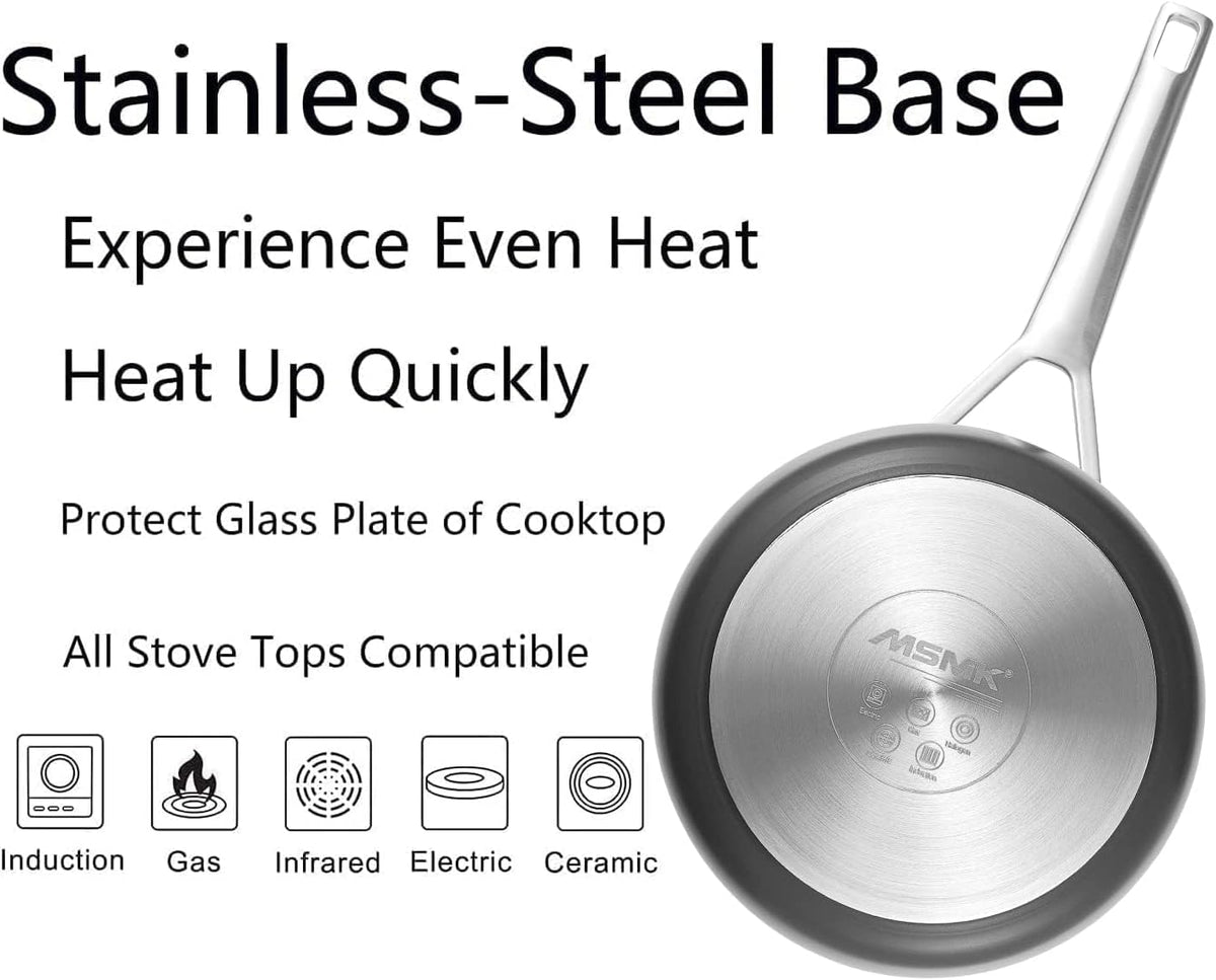 MSMK 2 Quart Saucepan with Lid, Burnt also Nonstick, PFOA Free Non-Toxic, Oven Safe to 700 ℉，Scratch-resistant, Induction Cooking Pot, for Induction, Ceramic and Gas Cooktops
