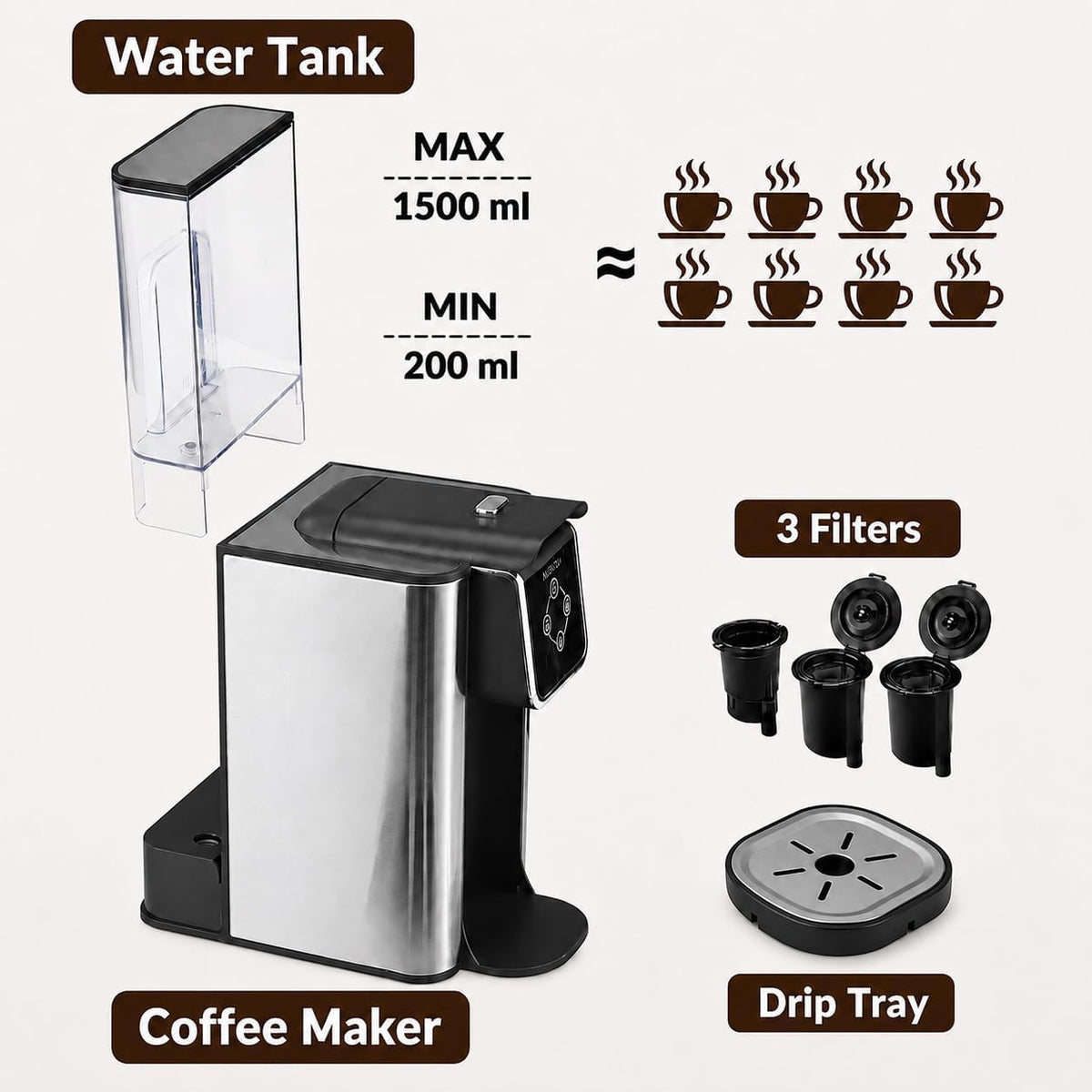 Mecity Coffee Maker 3 in 1 Single Serve Coffee Machine, Compatible with K cup Capsules, Instant Coffee Pot, Tea maker, 6,8,10 Oz Cup, Removable 50 Oz Water Reservoir, 120V 1150W