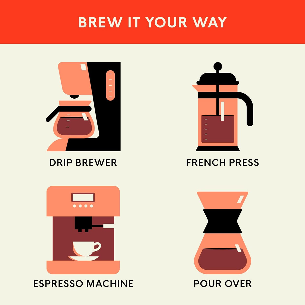 San Francisco Bay Coffee DECAF Bay Bridge Blend Ground Coffee
