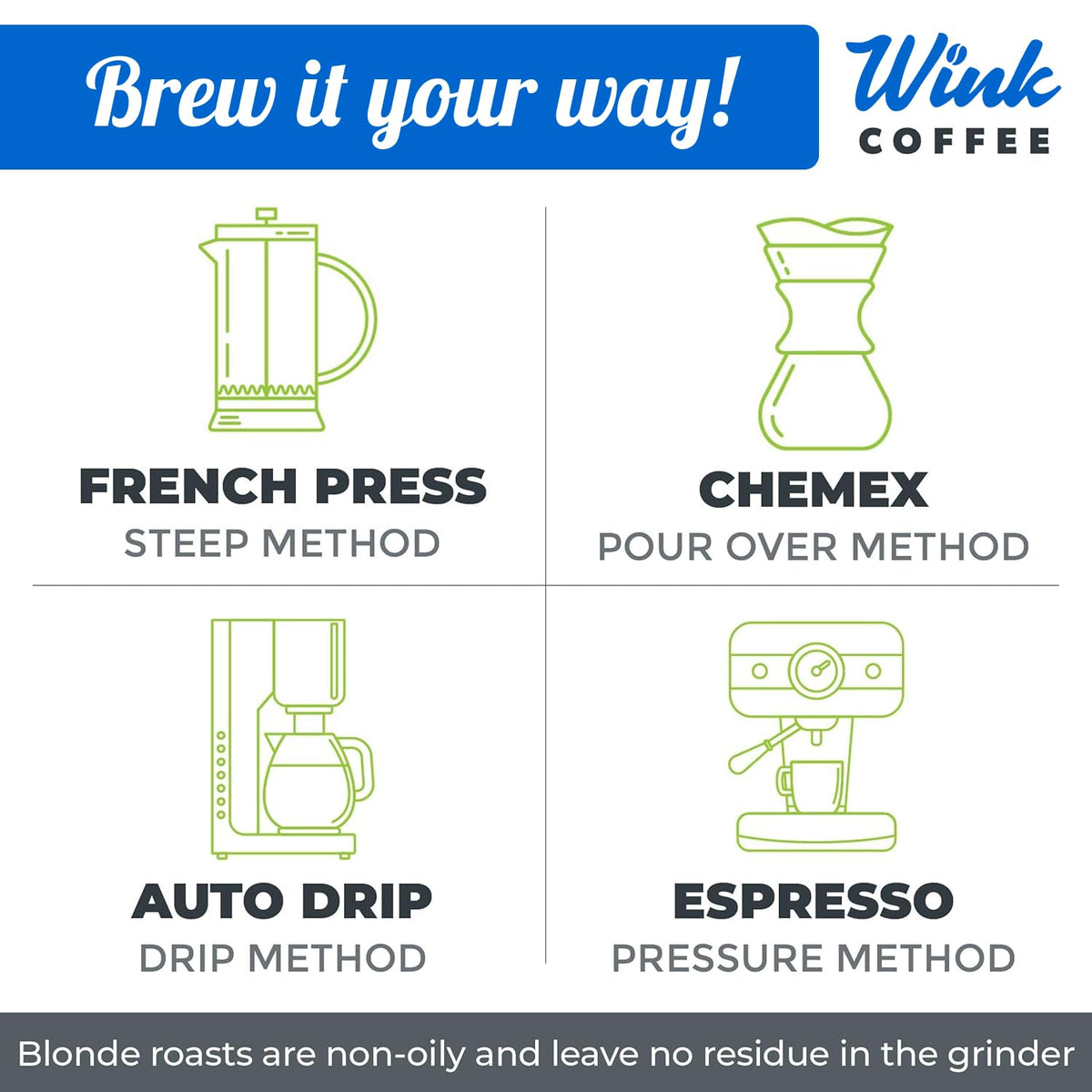 Wink Coffee Super Crema Whole Bean Coffee, 2.2 lb Bag, Medium Roast Espresso Coffee Beans, 100% Arabica, Single Origin, Gourmet, Small-Batch, Smooth &amp; Balanced Flavor, Sustainably Sourced