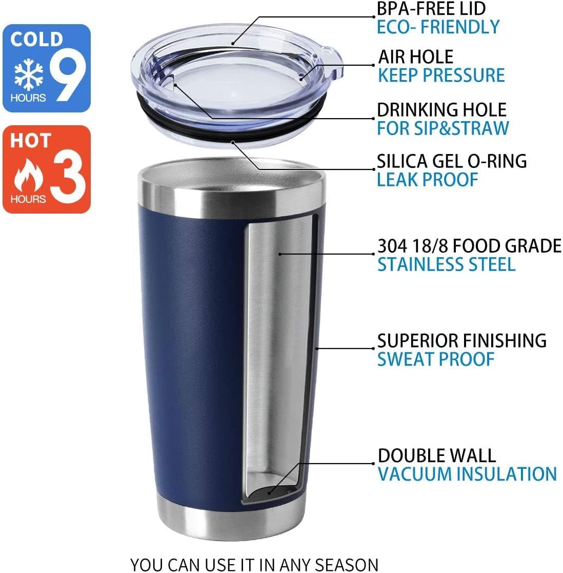 HASLE OUTFITTERS 20oz Tumblers Stainless Steel Mugs with Lid Double Wall Vacuum Insulated Coffee Cups for Cold & Hot Drinks (20oz-Navy, 12 Pack)