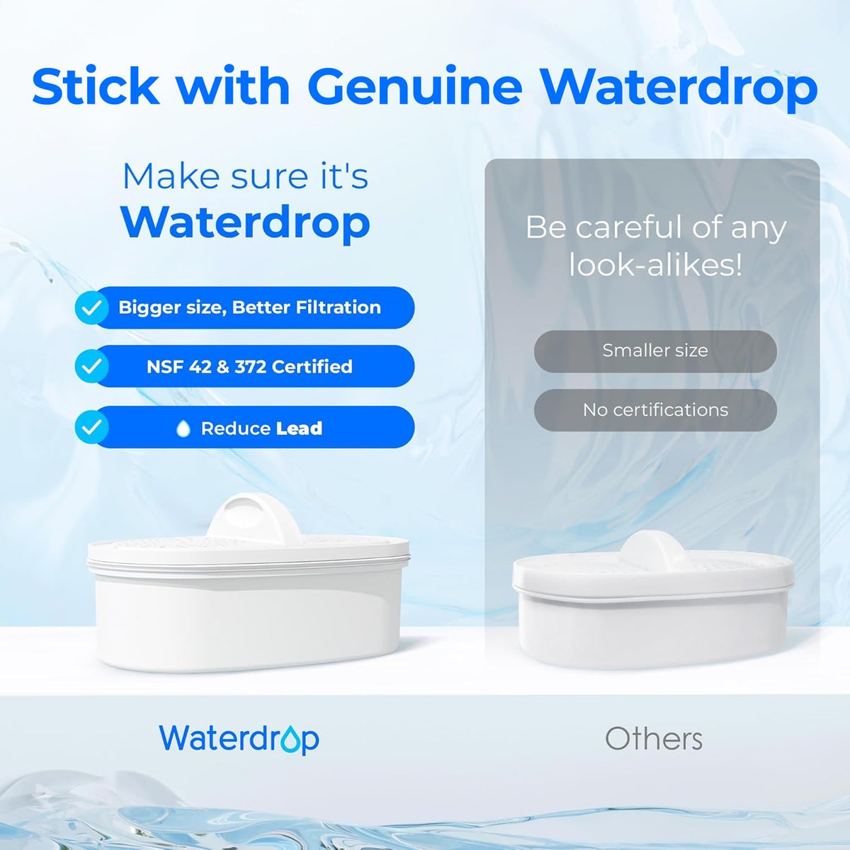 Waterdrop PT-04B Water Filter Pitcher, 10-Cup Capacity, NSF Certified, Blue