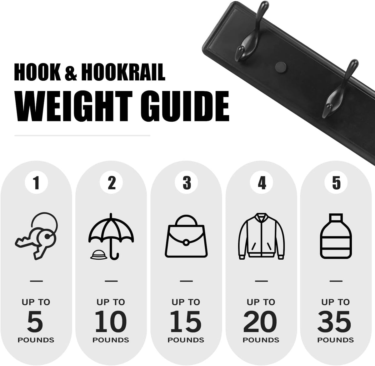 Badiano Heavy Duty Wooden Coat Rack, Wall-Mounted Organizer, 19 Inch, Black