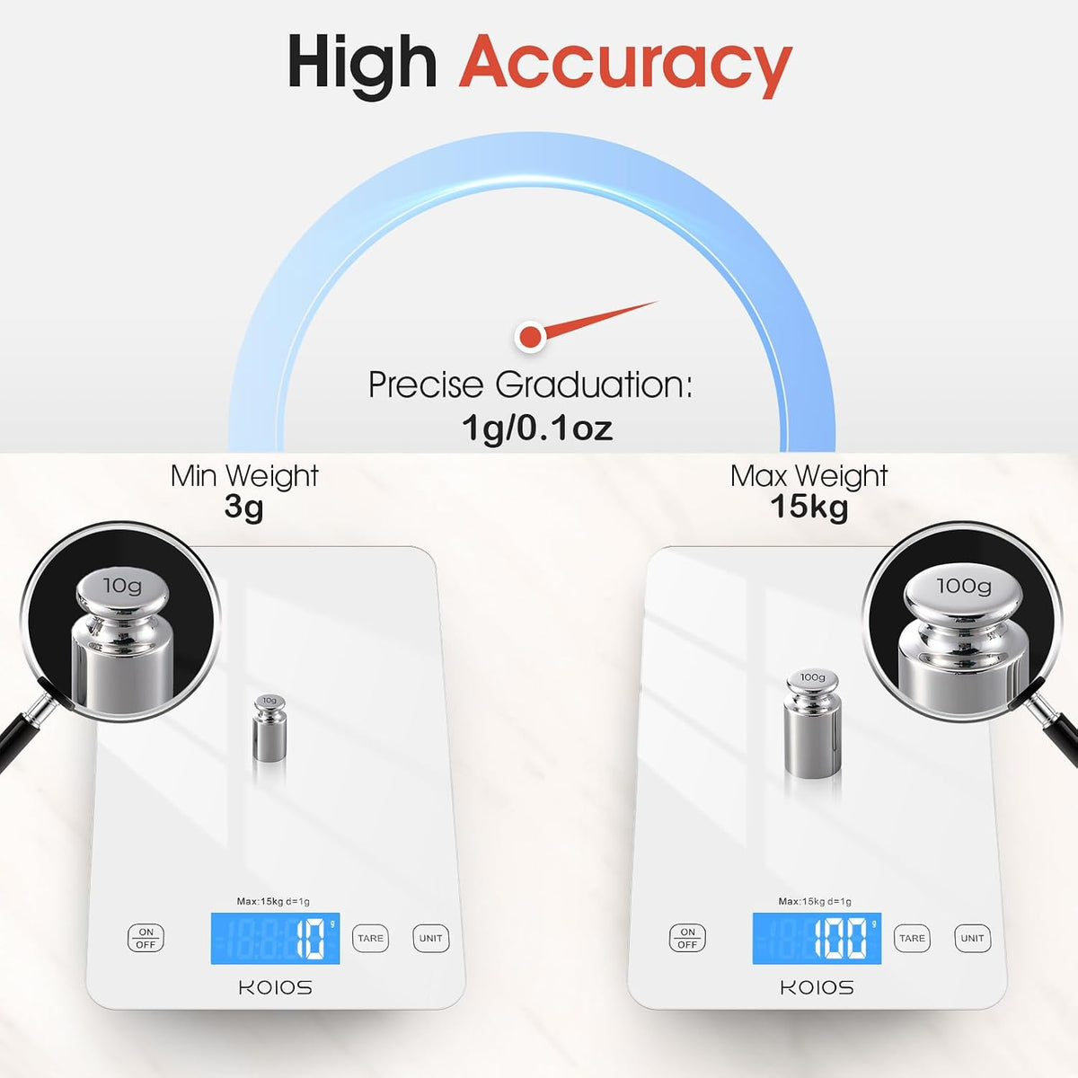 33lb Kitchen Scale 0.1oz Precision,Batteries &amp; Type-C Charging(White) | Compact Food Scale with 5 Units &amp; Tare Function, LCD Backlit Display, Easy to Clean, Ideal for Cooking Baking &amp; liquids