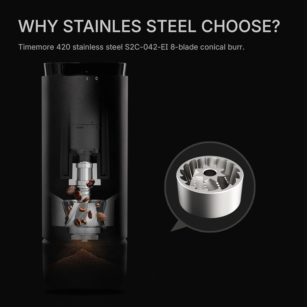 TIMEMORE Burr Coffee Grinder
