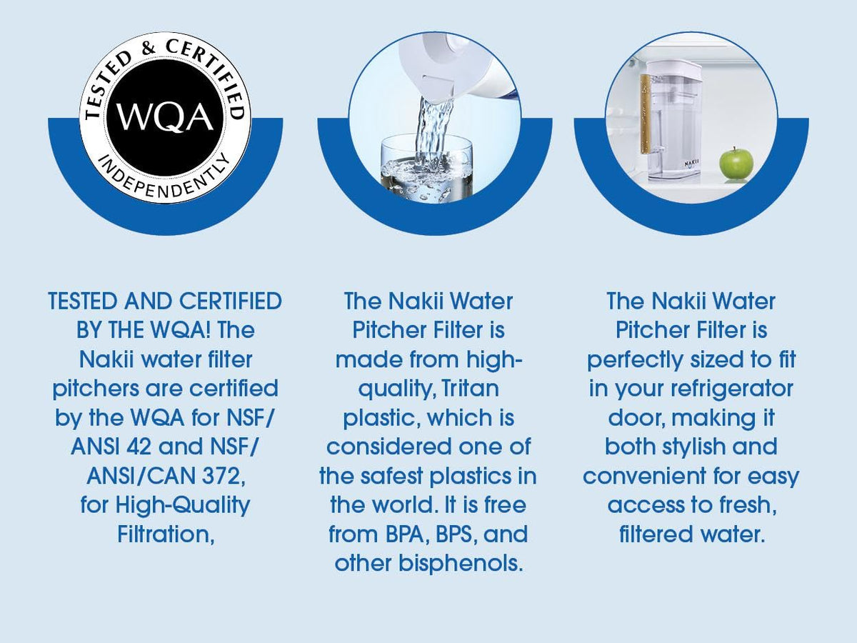Nakii Water Filter Pitcher 1.8L - Long Lasting 150 Gallons Filtered Water Pitchers With Fast Filtration &amp; Purification Technology - Removes Chlorine, Metals For Clean Tasting Water - WQA Certified