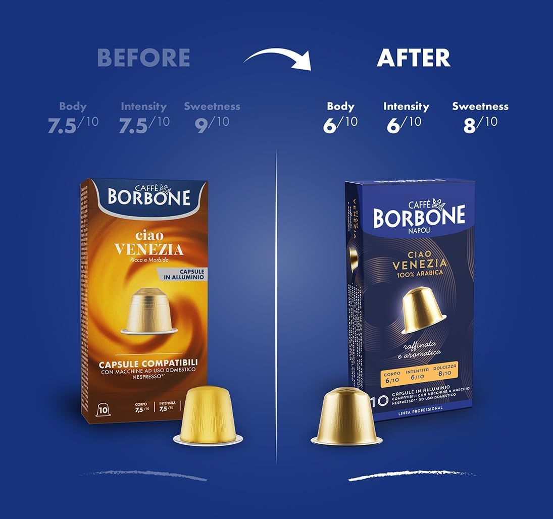 Caffè Borbone Ciao Venezia Aluminum Capsules Compatible with Nespresso Original Machines, Medium Roast, 100 Count