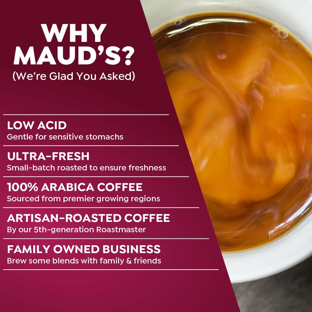 Maud's Decaf Raspberry Chocolate Flavored Coffee Pods, 18 ct, Decaffeinated Medium Roast Flavored Coffee in Recyclable Single Serve Pods – 100% Arabica Beans, Compatible with Keurig K Cups Maker