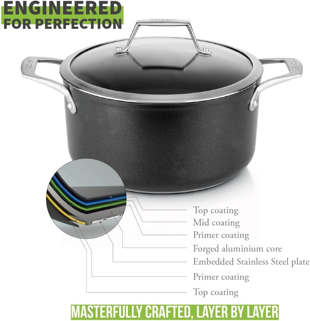 TECHEF - Onyx Collection - 5-quart Soup Pot with Glass Lid, coated with New Teflon Platinum Non-Stick Coating (PFOA Free) (5-quart)