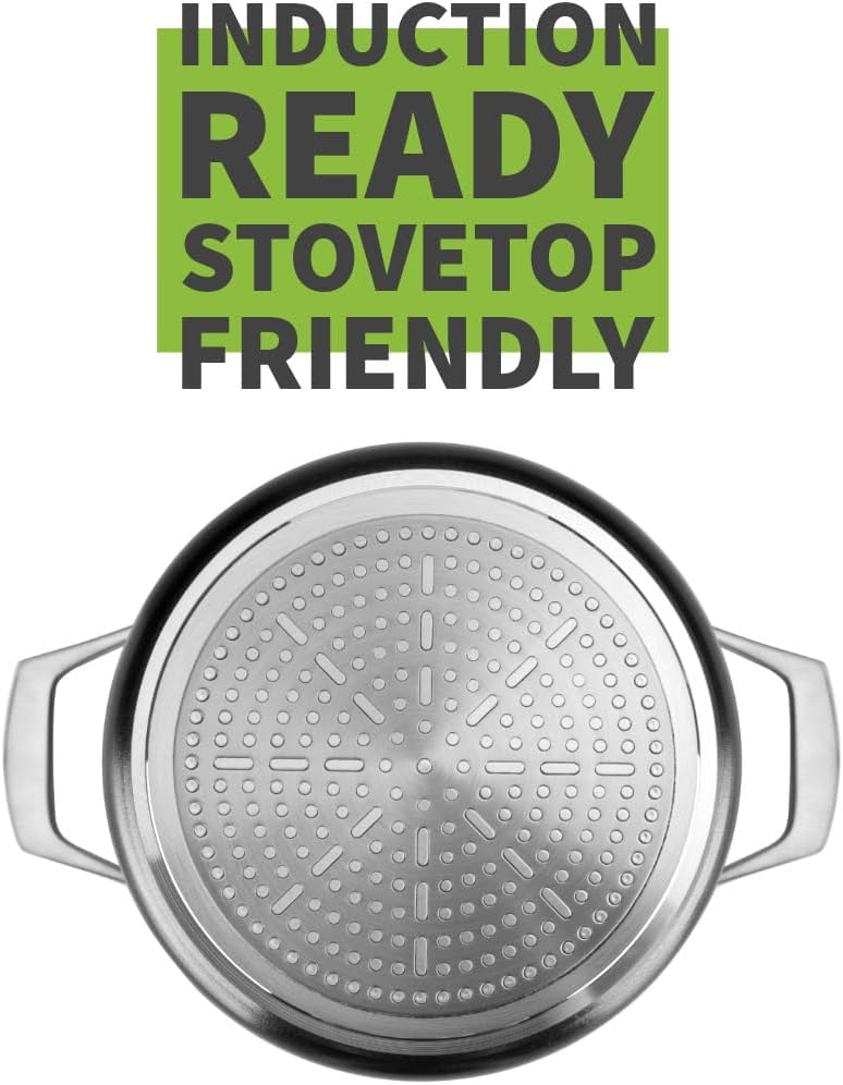TECHEF - Onyx Collection - 2.8-quart Soup Pot with Glass Lid, coated with New Teflon Platinum Non-Stick Coating (PFOA Free)