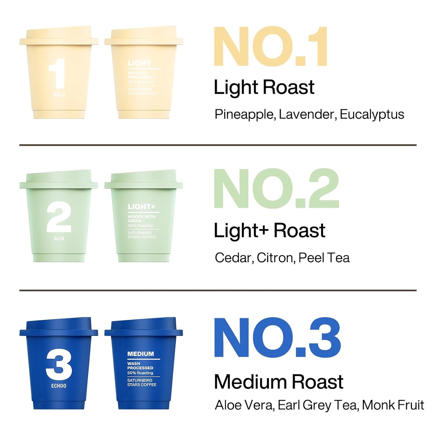 Saturnbird No.1-3 Instant Coffee, Specialty Freeze Dried Coffee 24 Count | 100% Arabica|Fresh Taste|Light/Medium Roast|3 Different Flavors Mix|No Coffee Maker Needed|Supports Cold Water Brewing
