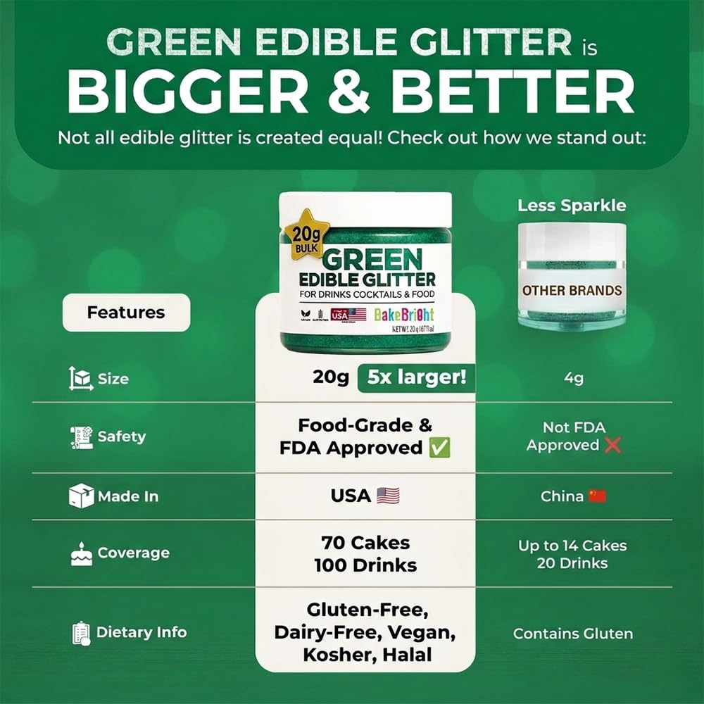 Dark Green Edible Glitter for Drinks 20g - Green Edible Glitter for Cakes Cocktails Cake Decoration Sprinkles - Green Luster Dust for Cocktail &amp; Cake Topper Chocolate Baking Decorating Fondant Cookies - Drink Shimmer Spray - Food Grade Vegan, Kosher,