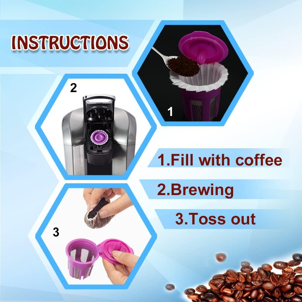 Irmidi 100 Count Disposable Coffee Paper Filters,Compatible with Keurig Brewers Single Serve 1.0 and 2.0, Fit all Reusable Coffee Pods.