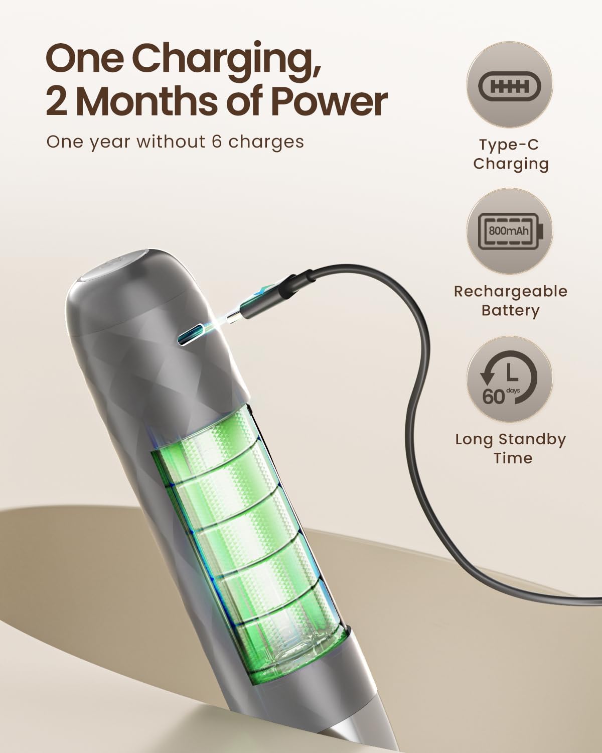 Maestri House Rechargeable Milk Frother