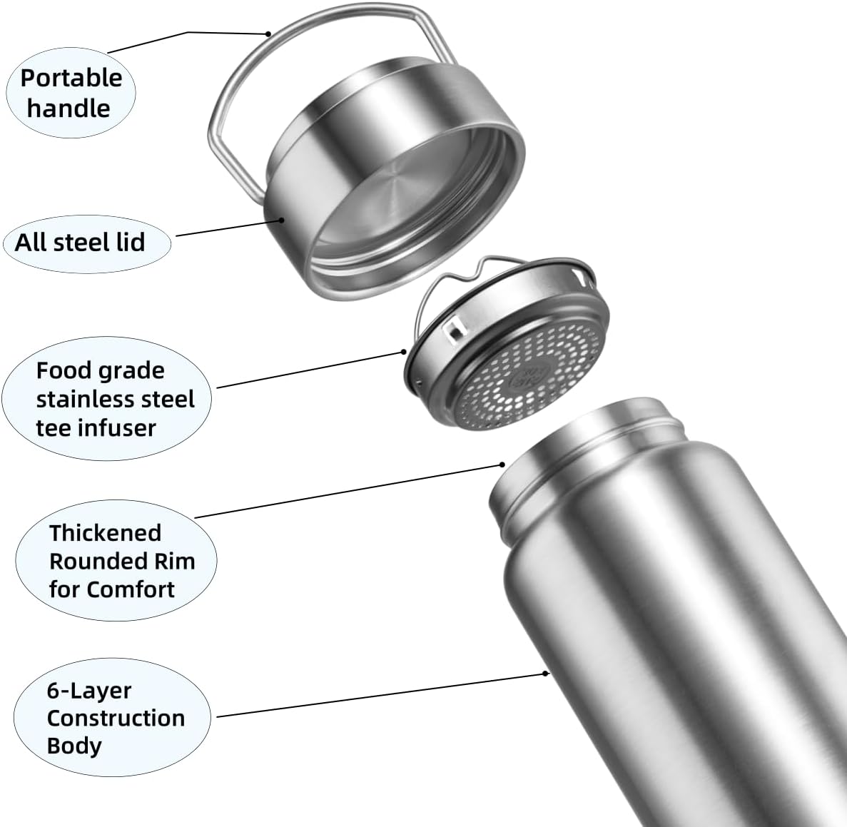 CDJ 17oz Wide Mouth Vacuum Insulated Water Bottle with Tea Infuser | 316 stainless steel inner liner, BPA-free leakproof lid, 12h hot &amp; 24h cold retention, great for travel, office and gym