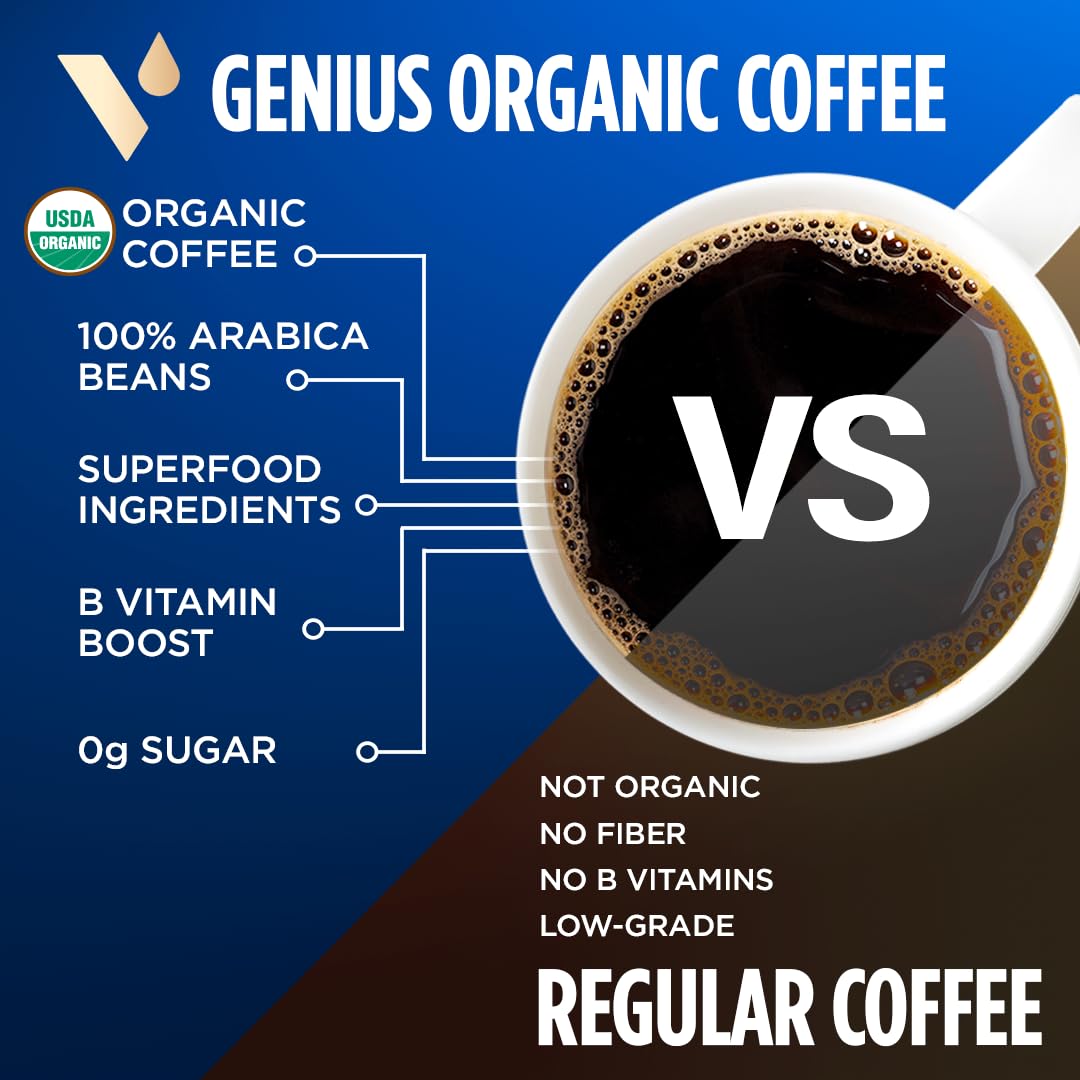 VitaCup Organic Genius Keto Medium Dark Roast Coffee Pods, 24ct | B Vitamins, D3, MCT Oil, Turmeric