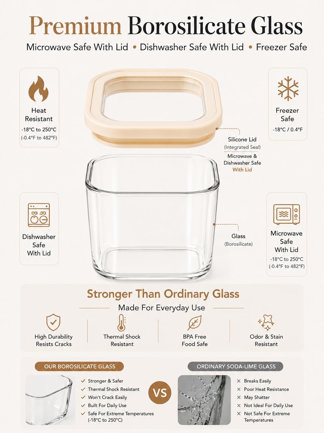 4pcs 25oz Square Pantry Glass Jars with Clear Airtight Lids Kitchen Canisters Sets for Flour, Sugar Refrigerator Safe, Patent Approved