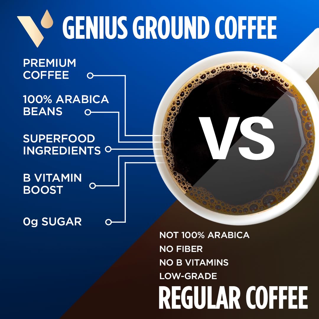 VitaCup Genius Keto Medium Dark Roast Ground Coffee, 33oz, 3 Bags | 100% Arabica, B Vitamins, D3, MCT Oil, Turmeric, Coffee Grounds