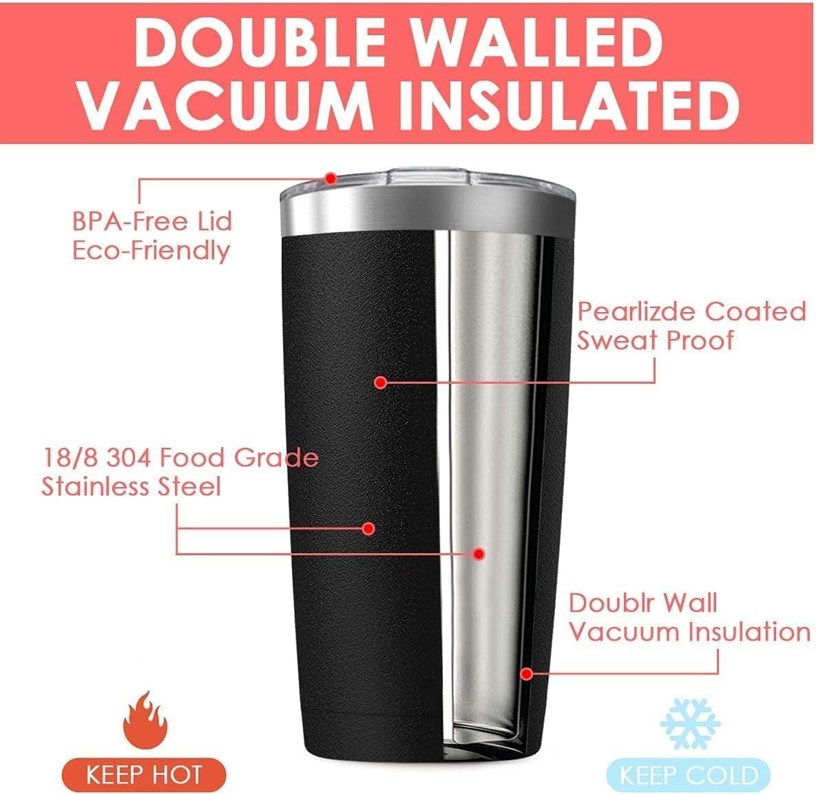 25 Pack 20oz Tumbler Vacuum Insulated Travel Mug with Lids, Stainless Steel Double Wall Bulk Cup for Home, Office, Outdoor Suitable for Vehicle Cup Holders Assorted Colors