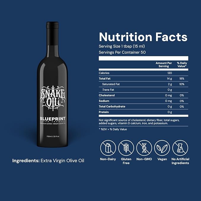 Blueprint by Bryan Johnson Olive Oil – Snake Oil- High Polyphenol Extra Virgin Olive Oil (400+ mg/kg) – Cold Pressed, Early Harvest, First Cold Press EVOO – Keto, Paleo, Non-GMO – 2 Pack - 750ml Glass Bottle