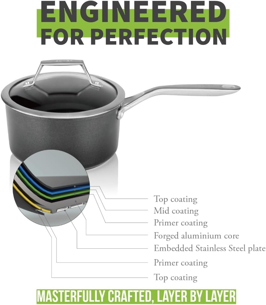 TECHEF - Onyx Collection - 2-quart Saucepan with Glass Lid, coated with New Teflon Platinum Non-Stick Coating (PFOA Free) (2-quart)