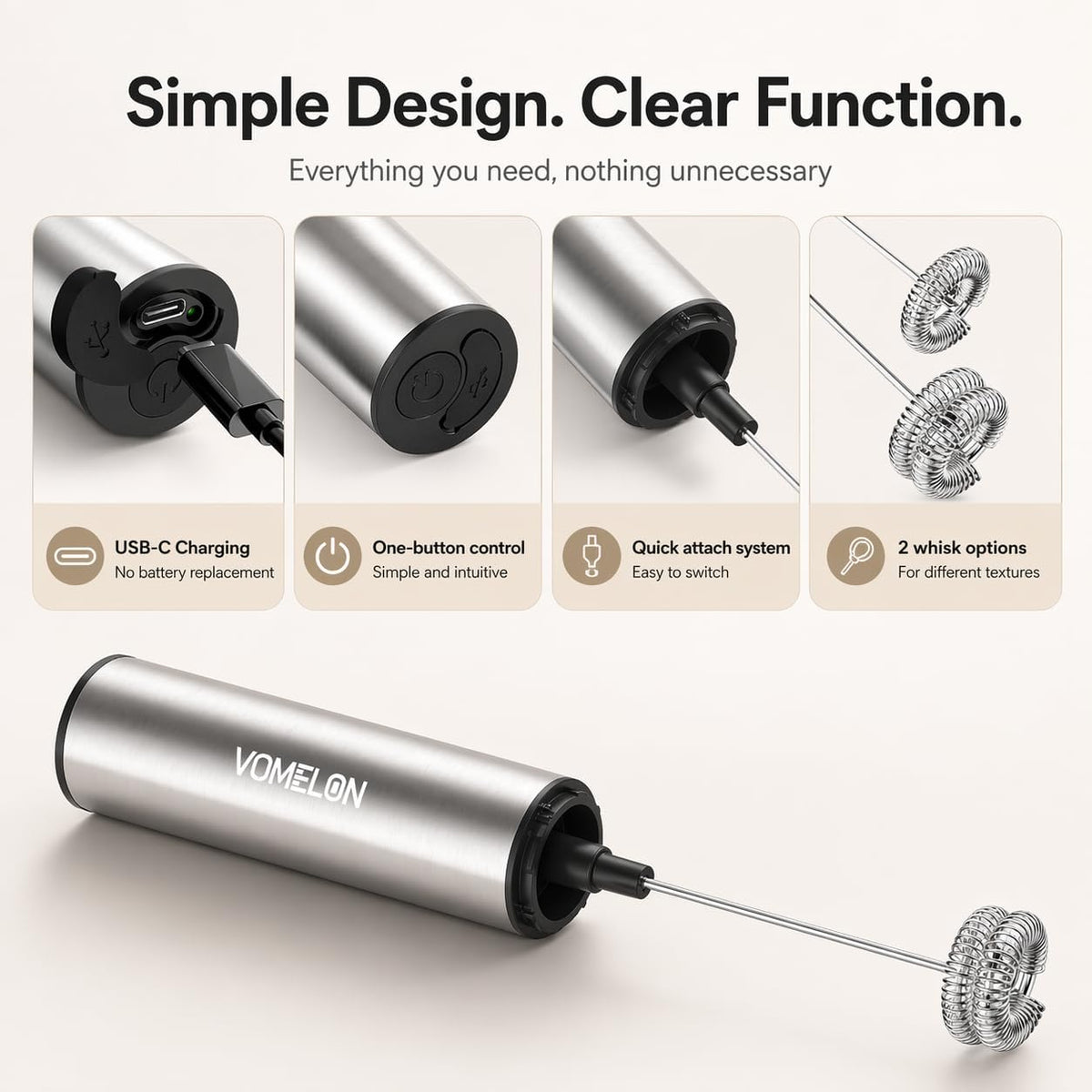Rechargeable Milk Frother Battery Operated,2-Speed Portable Travel Frother,Electric Milk Foamer Coffee Frother for Latte, Cappuccino, Hot Chocolate Drink Mixer with Double Mini Whisks and USB Cable