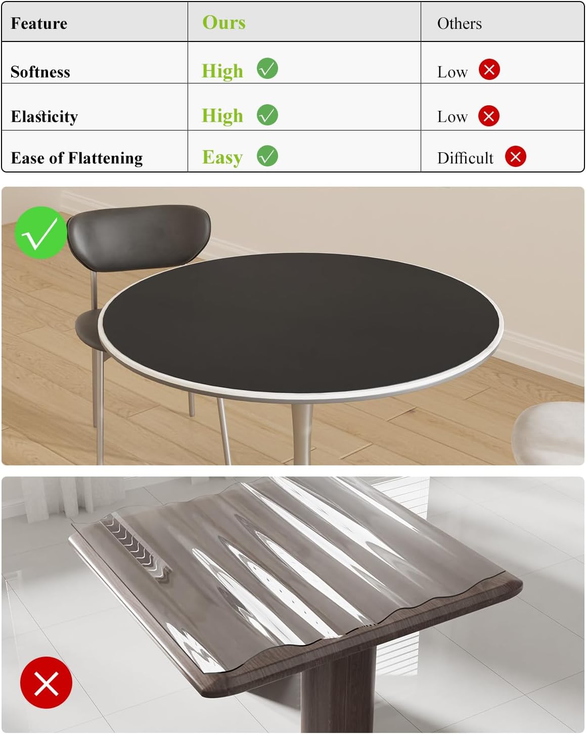 Black Plastic Table Cover Protector, 48" Round PVC Desk Pad Mat