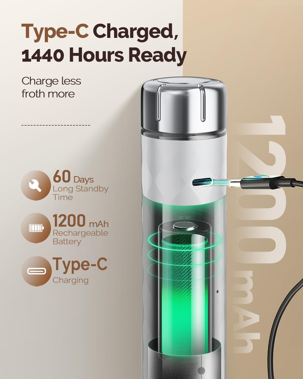 Maestri House LunaFro 2.0 Rechargeable Milk Frother, Stepless Speed Control
