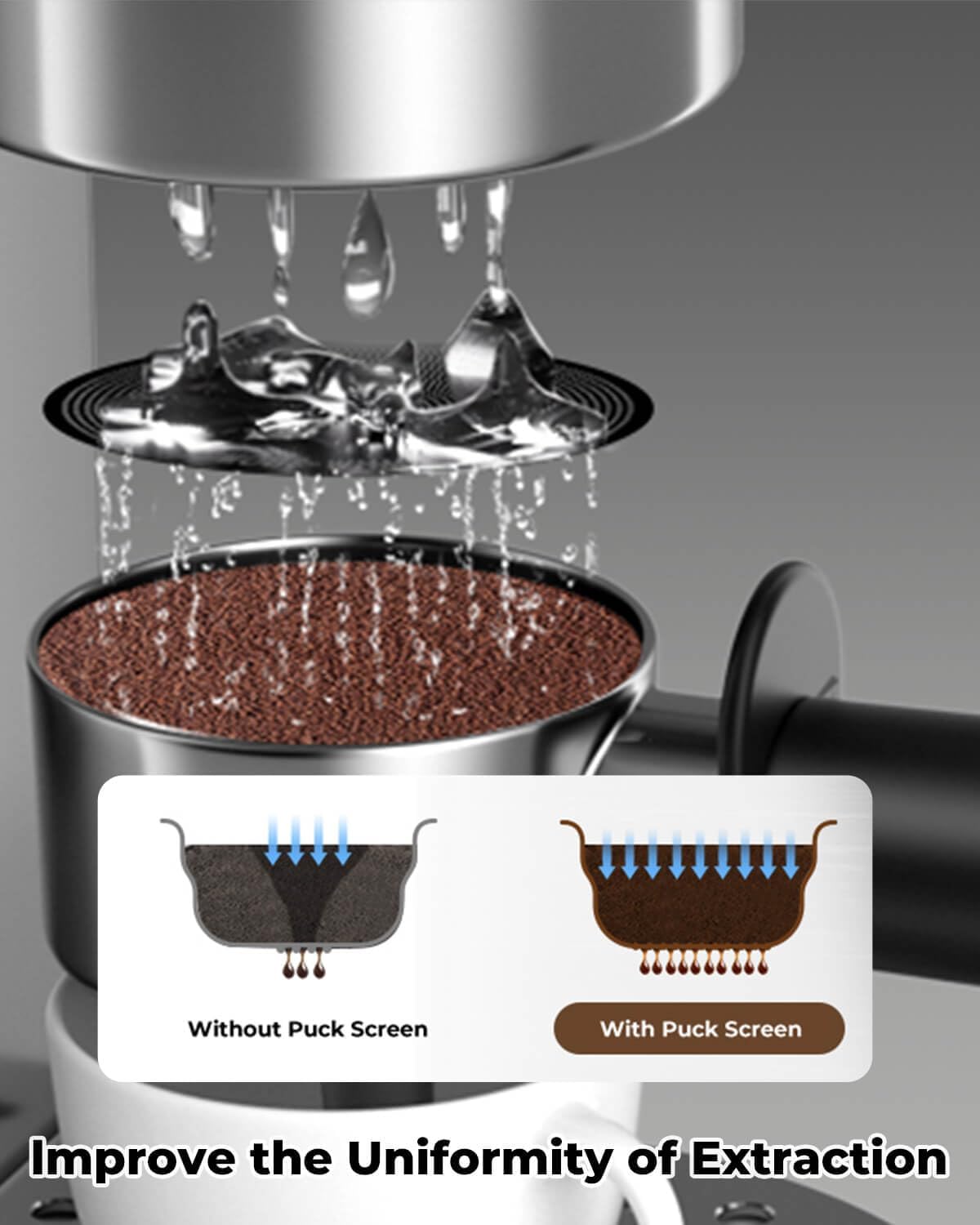 3-Pack 54mm Espresso Puck Screen, 53.5mm, 0.2mm Ultra-Thin Stainless Steel Reusable Puck Screen, Fits Breville 54mm Portafilters and Ninja Luxe (Black)