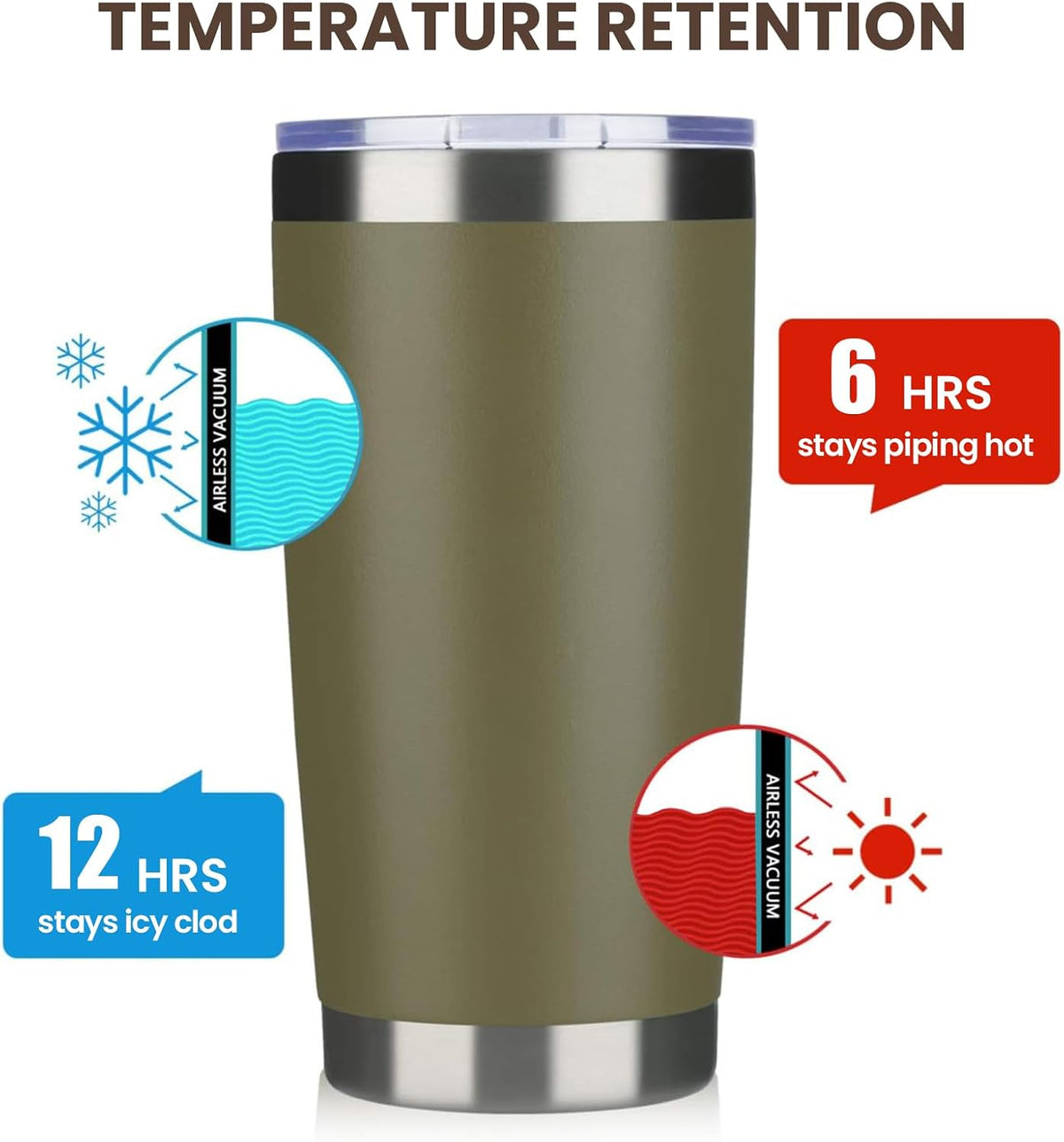 MEWAY 20oz Tumbler Cup Double Wall Vacuum Insulated Travel Mug Bulk, Stainless Steel Tumblers with Lid and Straw, Durable Powder Coated Coffee Cups for Cold &amp; Hot Drinks (Army Green, 1)