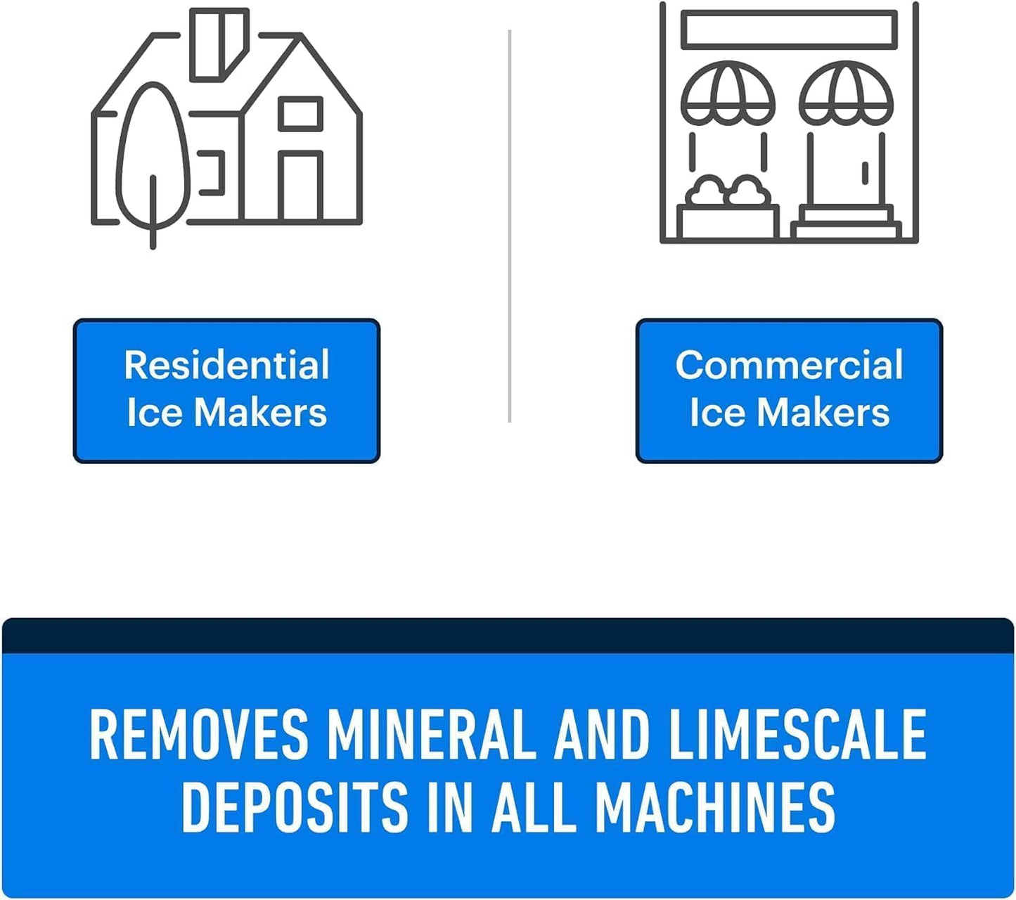 Essential Values Ice Machine Cleaner and Descaler, 2 Pack x 16 fl oz, Nickel Safe Descaler, Ice Maker Cleaner Compatible with All Major Brands (Scotsman, KitchenAid), Made in the USA