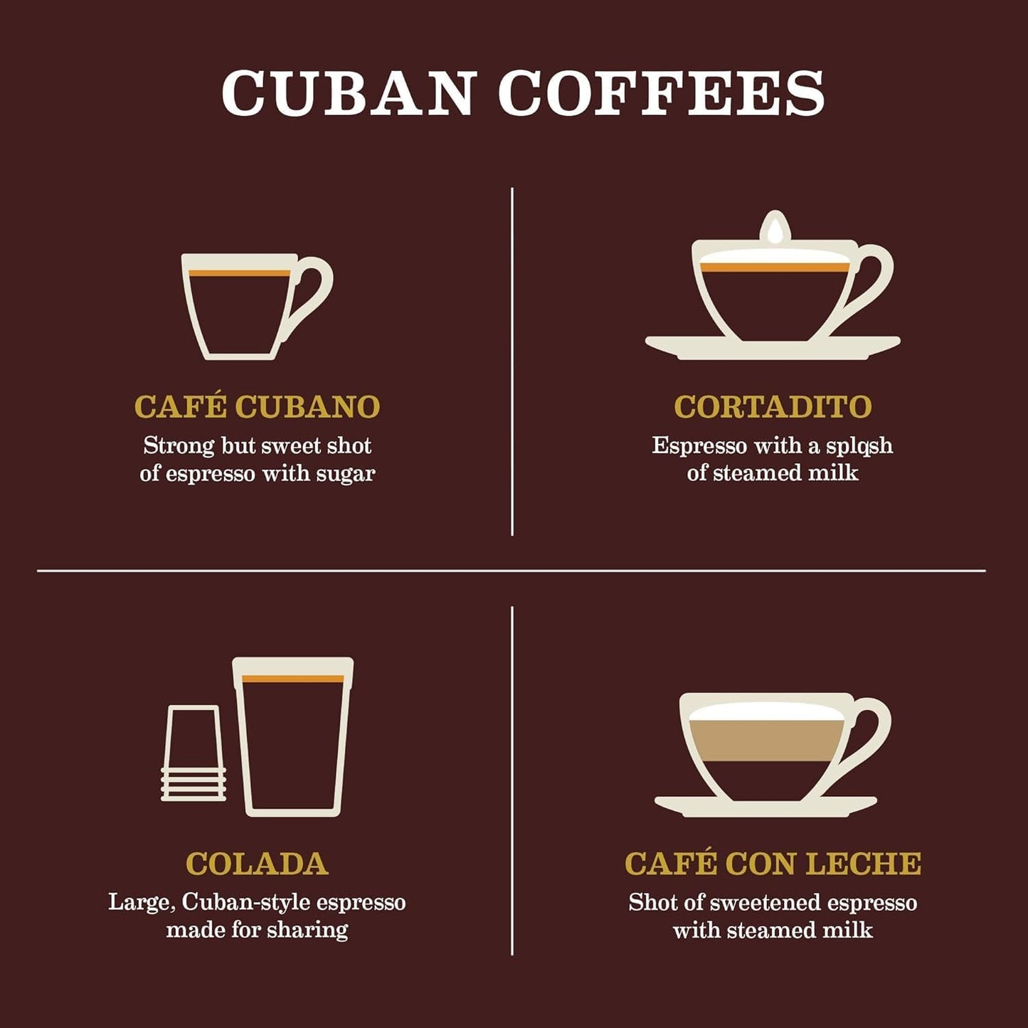 Gavina Old Havana Espresso Whole Bean Coffee, Medium-Dark Roast, 32 OZ Bag | Ideal for Espresso Machine, French Press &amp; Drip Coffee Maker, 100% Arabica, Whole Bean for Fresh Grinding and Preferred Brew