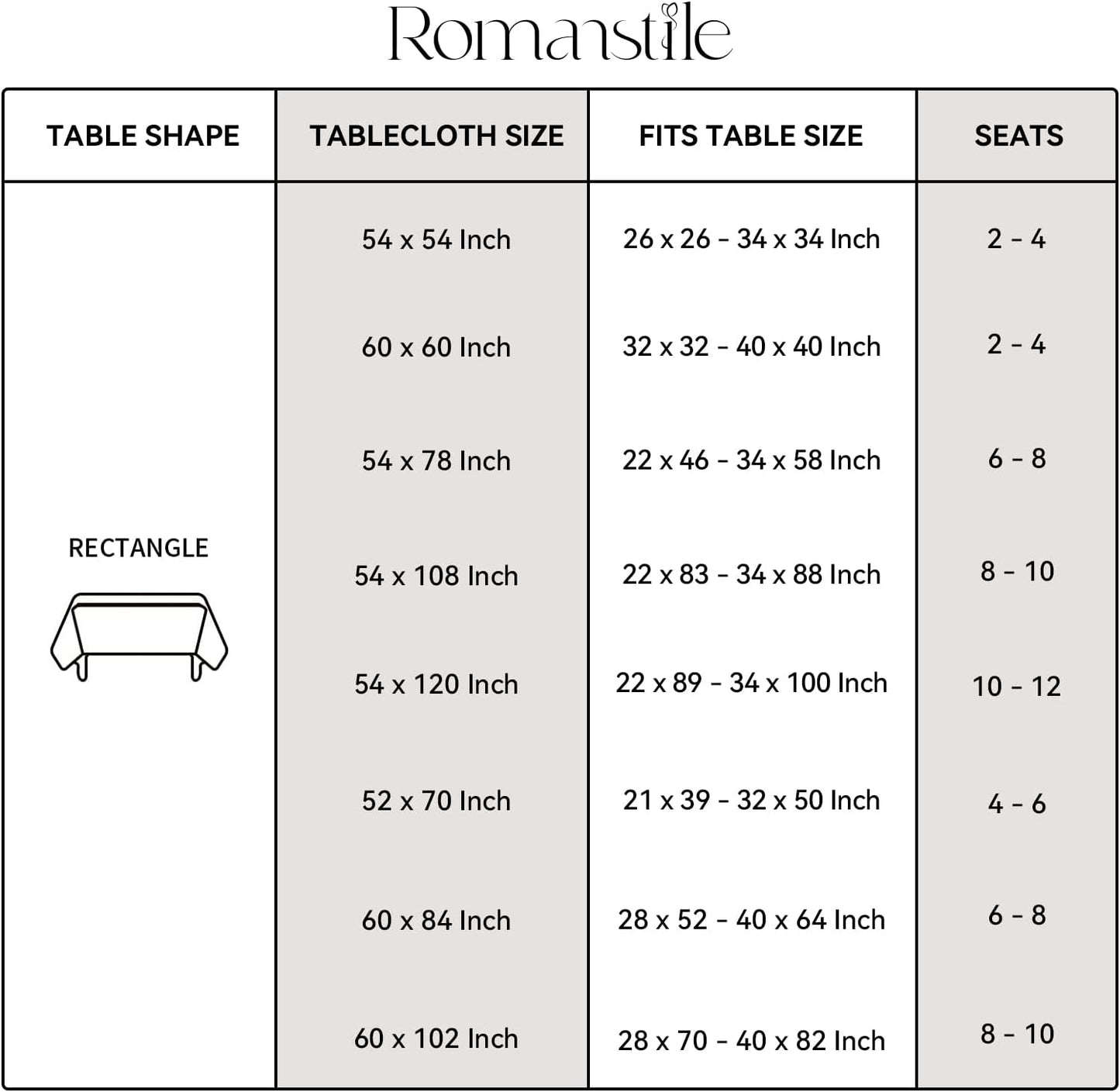 Romanstile Rectangle Vinyl Tablecloth, 100% Waterproof Buffalo Gingham Plastic Table Cloth, Heavy Duty Wipeable Checkere