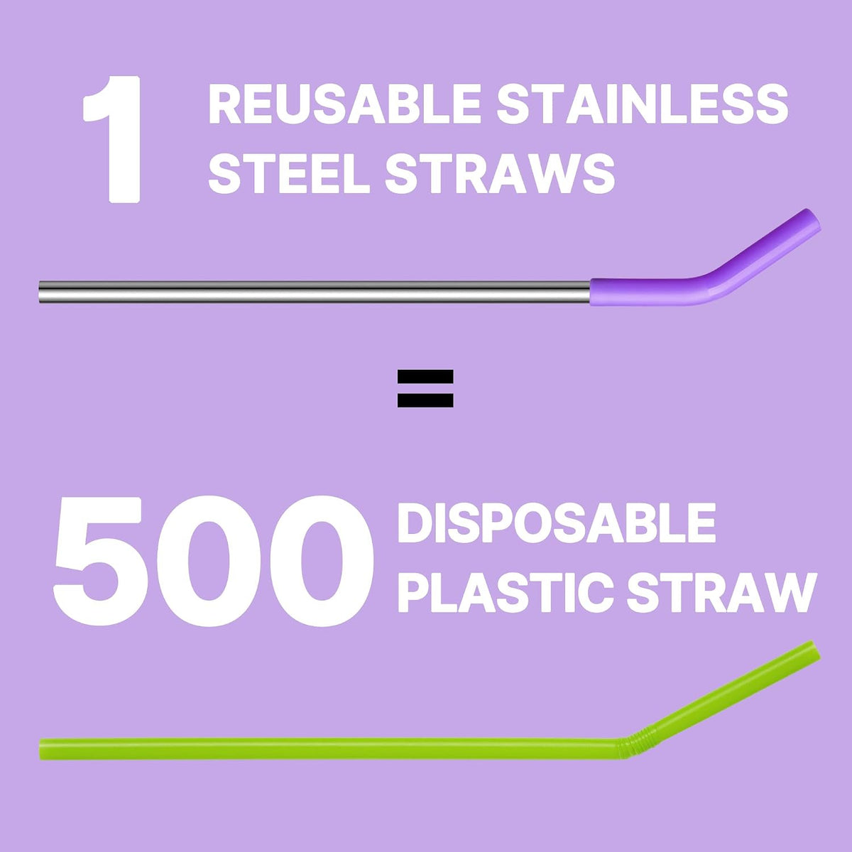 Stainless Steel Straws for 40oz Stanley Cup Tumbler, 40 oz Metal Reusable Replacement Straight Straws for Simple Modern/Meoky/Owala Tumbler,6 Silicone Tips