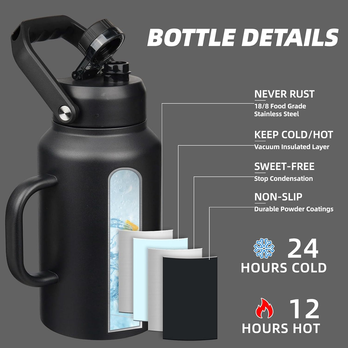 BJPKPK 87oz Stainless Steel Water Bottle, Large Insulated Water Jug | Vacuum Insulated Jug with Spout Lid, Top &amp; Side Handle, BPA-Free Leak-Proof Water Bottle for Hiking, Camping &amp; Outdoor