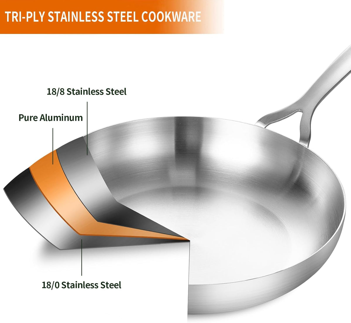 DELARLO 10inch Tri-Ply Stainless Steel Pan with lid, Induction Stainless Steel Frying Pan With Lid, Oven Safe Skillet 10in, Heat quickly and evenly, Durable Stainless Steel Cookware