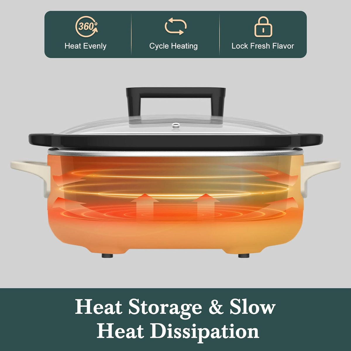 MAGNIFIQUE 6 Quart Programmable Slow Cooker Removable Healthy Nonstick Pot - Small Kitchen Appliance for Family Dinners - Serves 6+ People - Heat Settings: Keep Warm Oatmeal