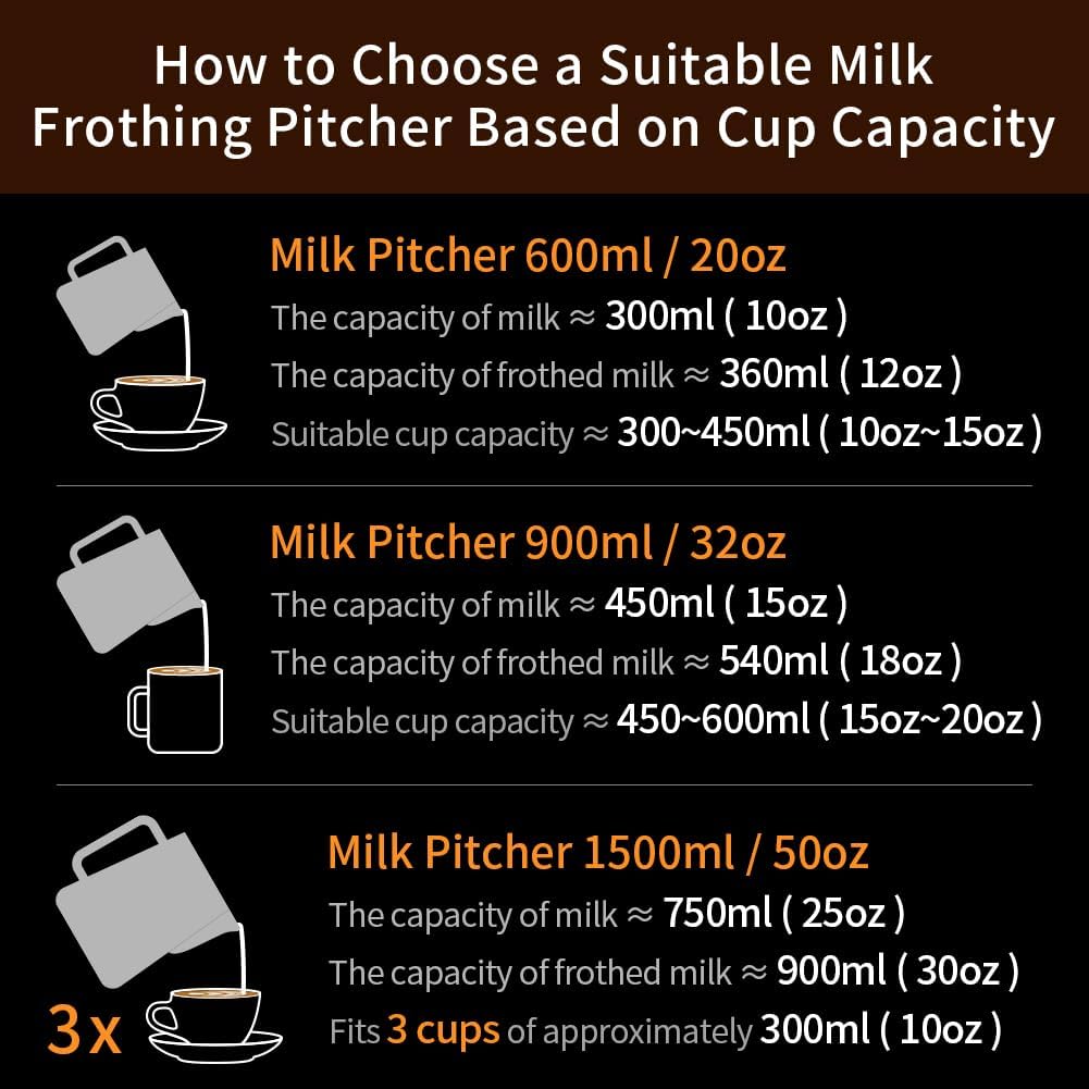 watchget 20oz Milk Frothing Pitcher Stainless Steel Espresso Steaming Jug