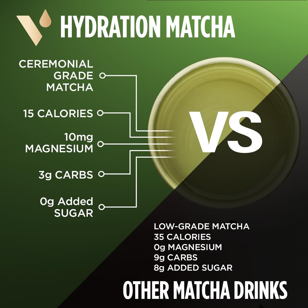 VitaCup Hydration Matcha Instant Packets w/Electrolytes, 20ct | for Natural Energy and Detox, w/Electrolytes, Ceremonial Grade Organic Matcha, Coconut Water, Pink Himalayan Salt, Magnesium