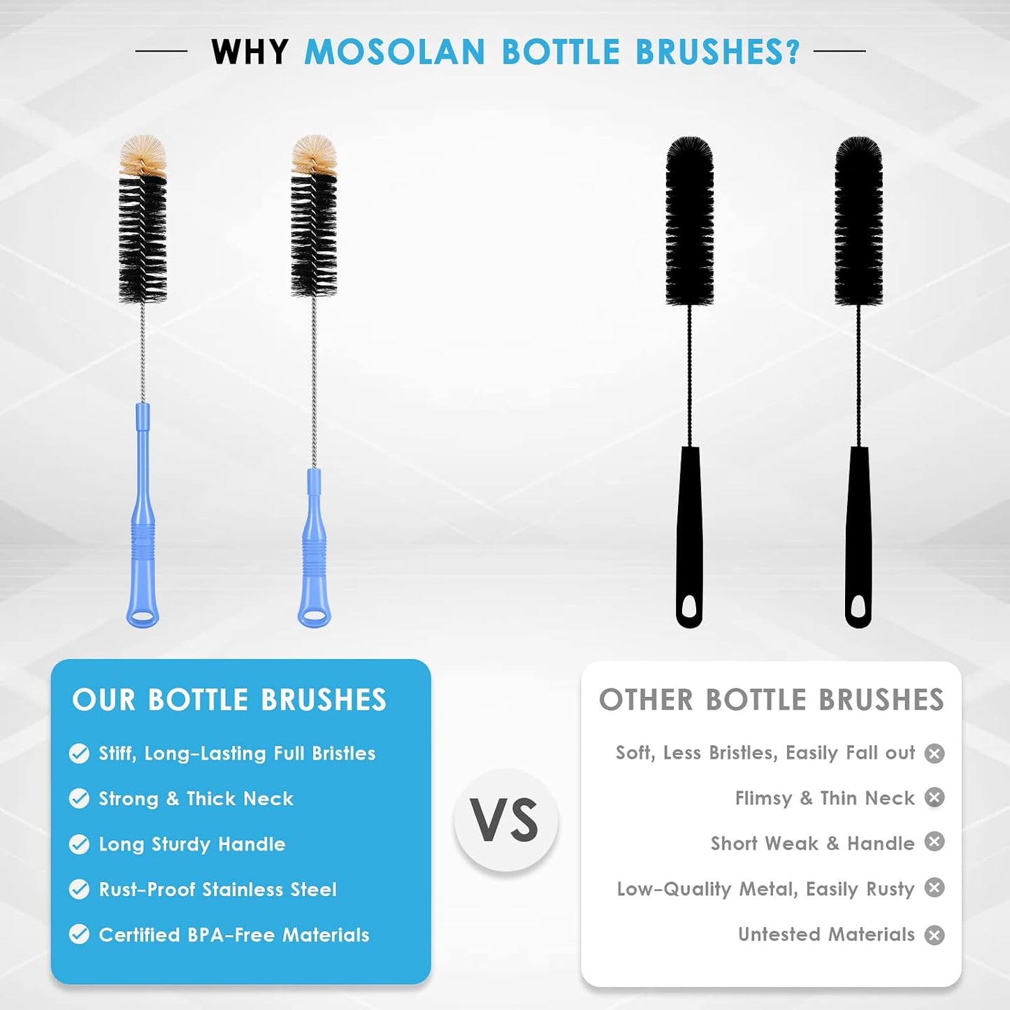 MOSOLAN Long Handle Bottle Brush, 17 Inch Bottle Brush Cleaner, 2 Pack | Extra Long Flexible Bendable Cleaner for Washing Narrow Neck Bottles, Wine Decanter, Kombucha, Pipes, Beer Brewing Supplies