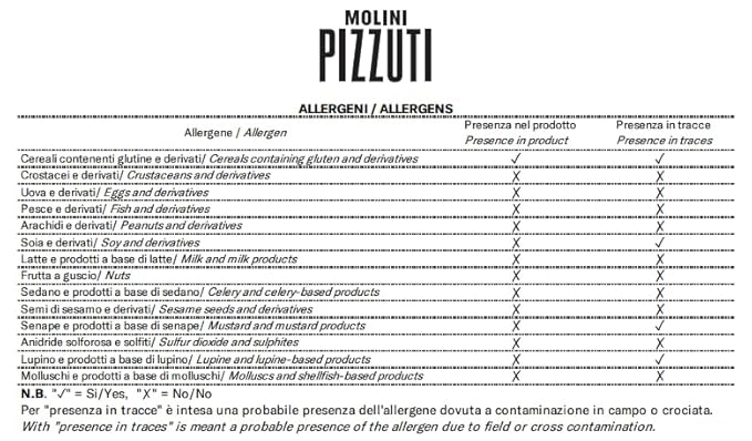 Molini Pizzuti Manitoba Flour – Premium Italian Type '0' High-Protein Flour for Artisan Breads, Pizza, and Pastries – 5kg Bag