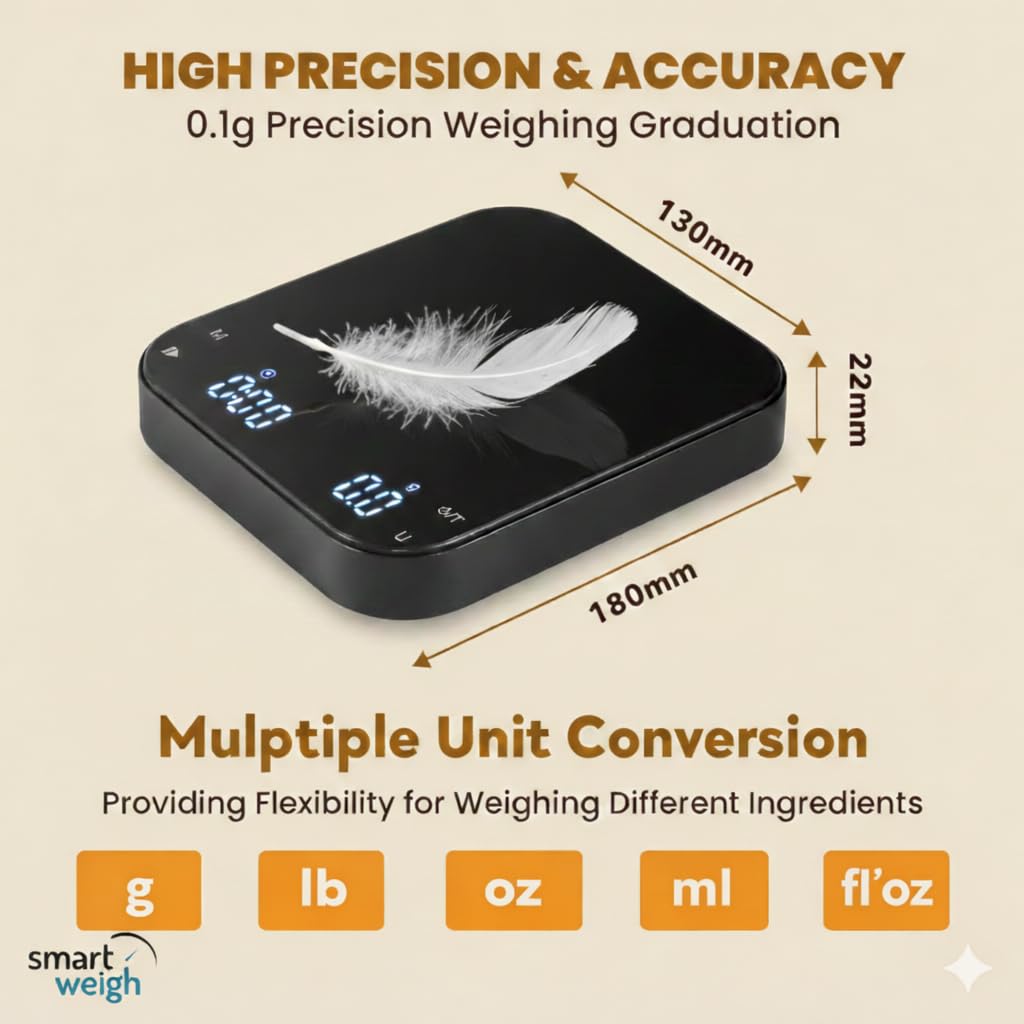 Smart Weigh Coffee Scale with Timer, Precision Espresso &amp; Tea Digital Scale, Espresso Machine Accessories for Pour-Over Coffee, Travel Food Scale, LED Display, Rechargeable USB-C - 3kg/0.1g