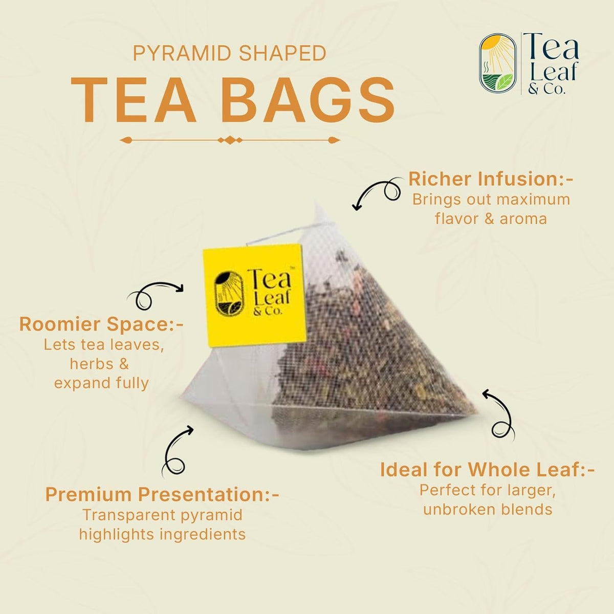 Turmeric Tulsi Green Tea 200gm/7oz, Natural Herbal Infusion, 100 Tea Bags