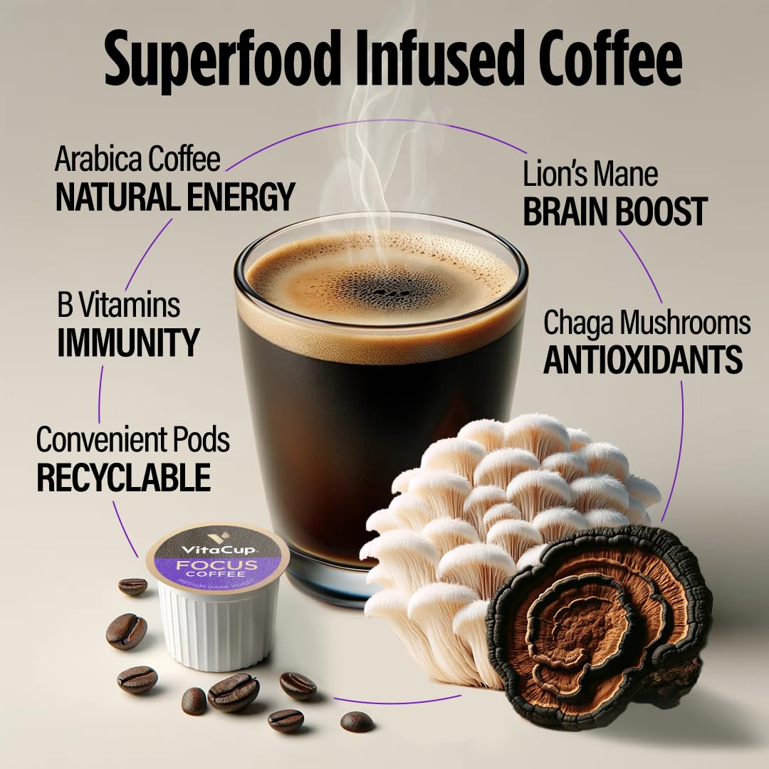VitaCup Focus Mushroom Coffee Pods, Boost Focus & Immunity w/Lions Mane, Chaga, B Vitamins, D3 for Memory & Clarity, Medium Roast, Recyclable Single Serve Pod Compatible w/Keurig K-Cup Brewers,32 Ct