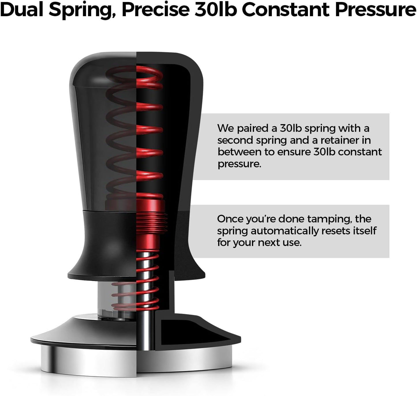 IKAPE 58.35mm Semi-Transparent Espresso Coffee Tamper, Premium Barista Coffee Tamper with Calibrated Spring Loaded, Threaded Stainless Steel Base Tamper for Espresso Machine(New Upgrade)