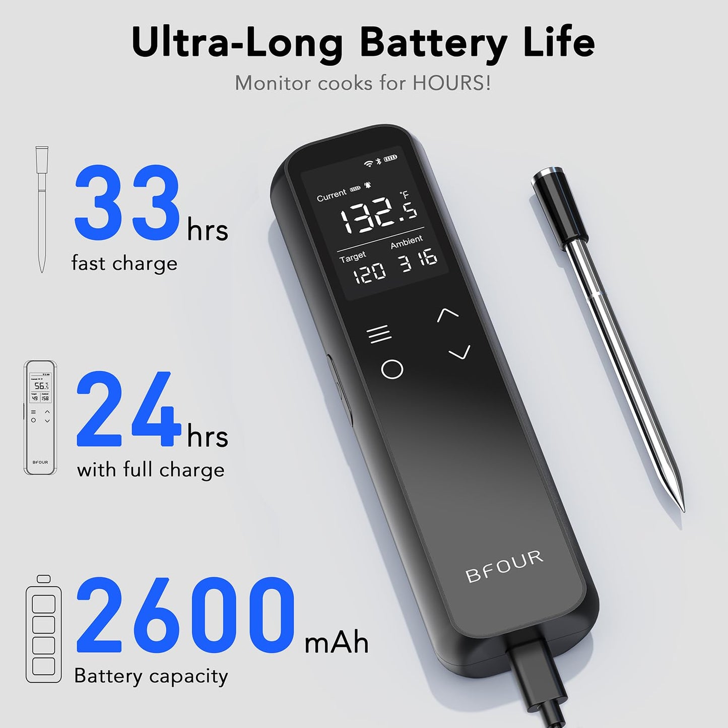 BFOUR WiFi Smart Wireless Meat Thermometer with Standalone Display Base, Bluetooth Food Meat Thermometer with App Control, Internal Ambient Sensor Probes for Cooking, BBQ, Oven, Grill, Smoker