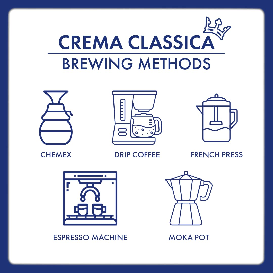 Caffè Borbone Crema Classica Whole Bean Coffee, Arabica and Robusta Blend, Medium Roast, 2.2 lb Bag (Pack of 2)