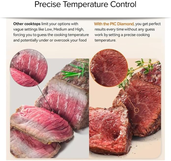 Nuwave Diamond Induction Cooktop, New & Improved Electric Burner with Probe, 91 Temps 50°F to 500°F, 6.5” Heating Coil, Shatter-Proof Ceramic Glass, 3 Wattage Settings, Ideal for Dorms, RVs & Apts